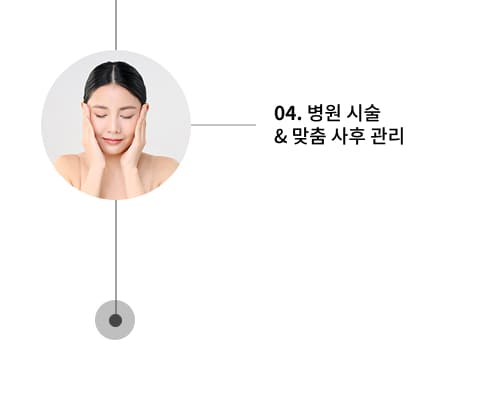 줄기세포치료-줄기세포치료과정-부산줄기세포치료-청담더셀의원.jpg